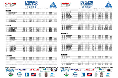 events-bg-2019_enduro-bansko-results_title.jpg