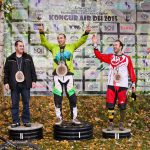 Конгур Air DH 2015