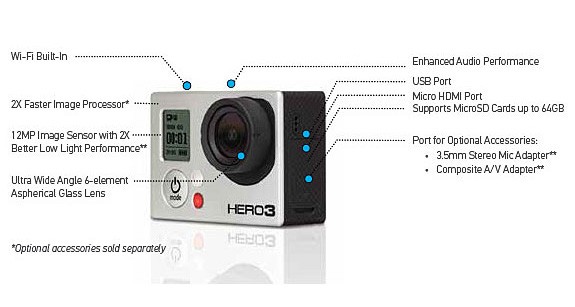 GoPro представи третото поколение на камерата Hero - MTB-BG.com